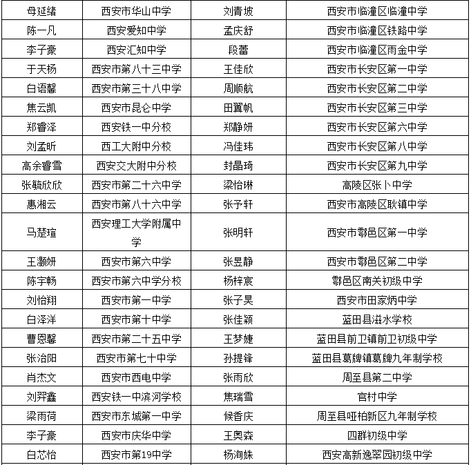 微乐陕西三代如何拿好牌（微乐陕西三代怎么能赢）