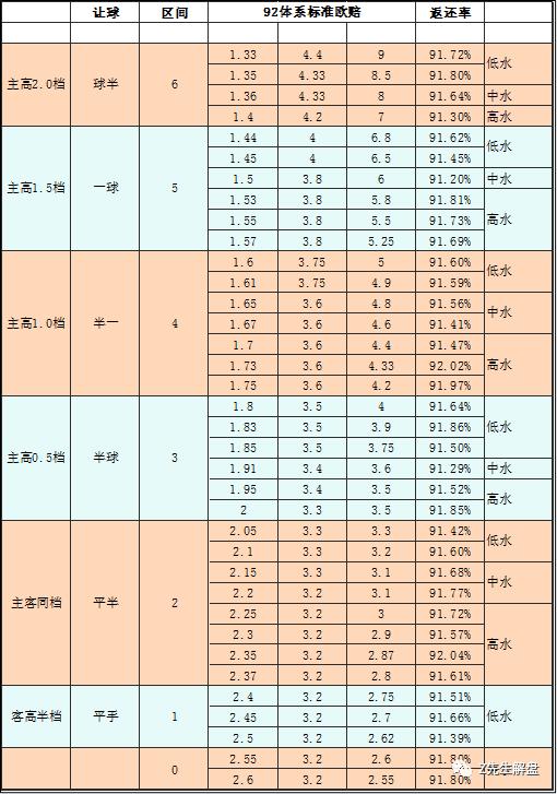 手机麻将胜率跟哪些方面有关系吗（手机麻将上的胜率是怎样安排的）