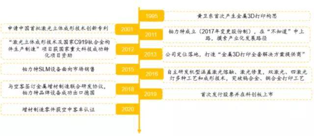 先锋跑得快有挂么（先锋快报3d图谜）