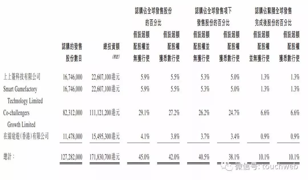 途游麻将开挂是真的吗（途游麻将有没有搞假的）