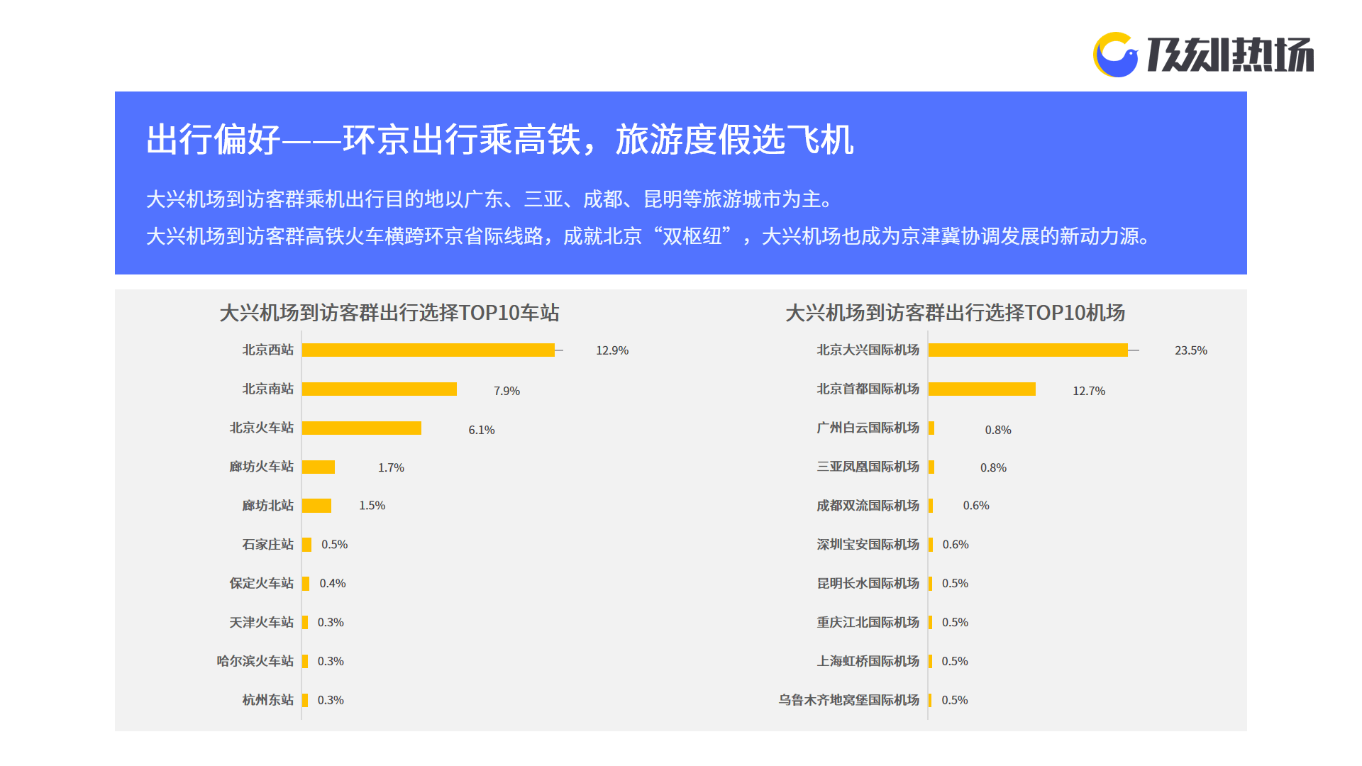 微信微乐三代有猫腻吗（微乐三代玩法）