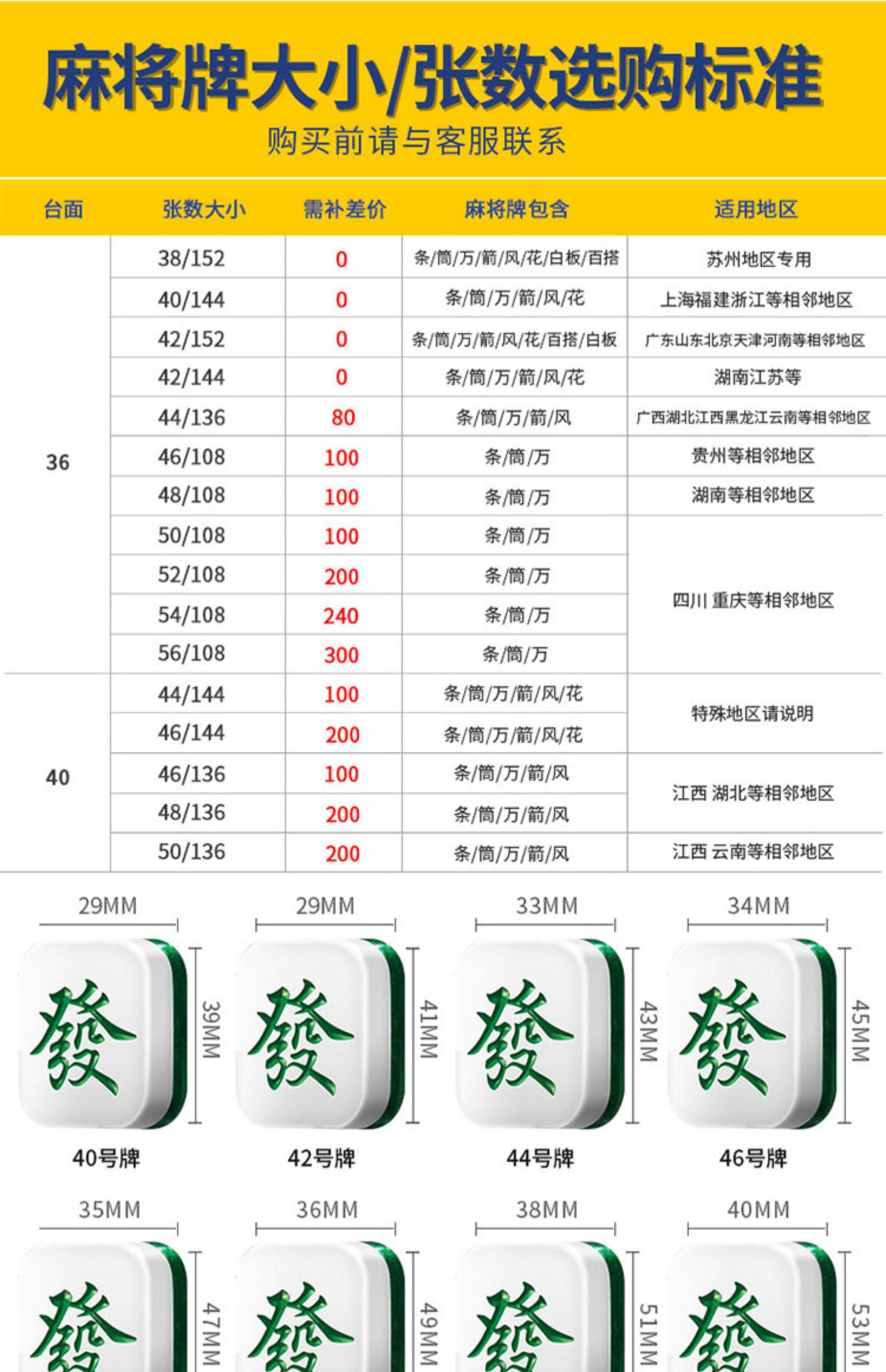 2025年1月5日 第10页