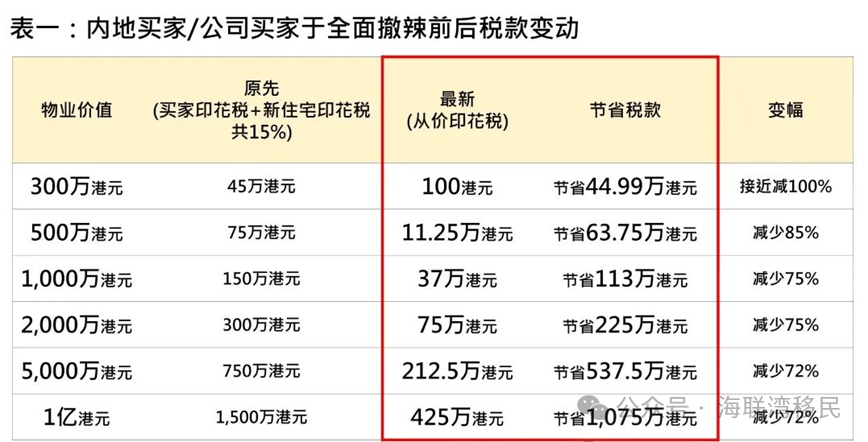 永利皇宫棋牌开挂（永利皇宫软件是真的假的）