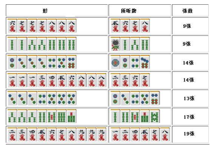 微乐麻将开挂软件的简单介绍