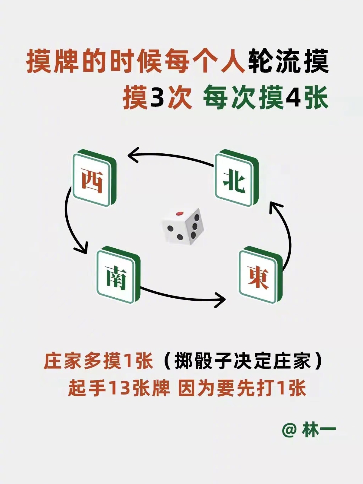 手机麻将教学视频（手机麻将教学视频下载）