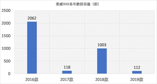 手机麻将怎样才能开挂呢苹果