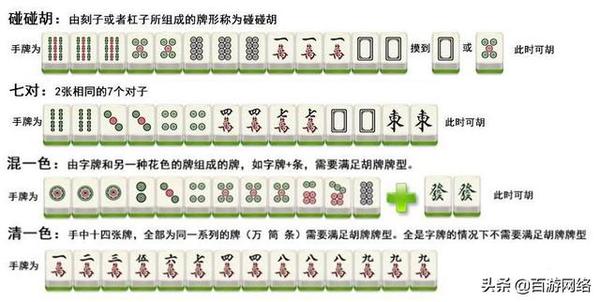 手机麻将规律和窍门图（手机麻将技巧十句口诀）