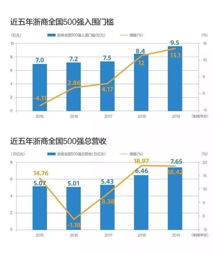 丽水跑得快麻将可以开挂吗（跑得快麻将怎么玩）