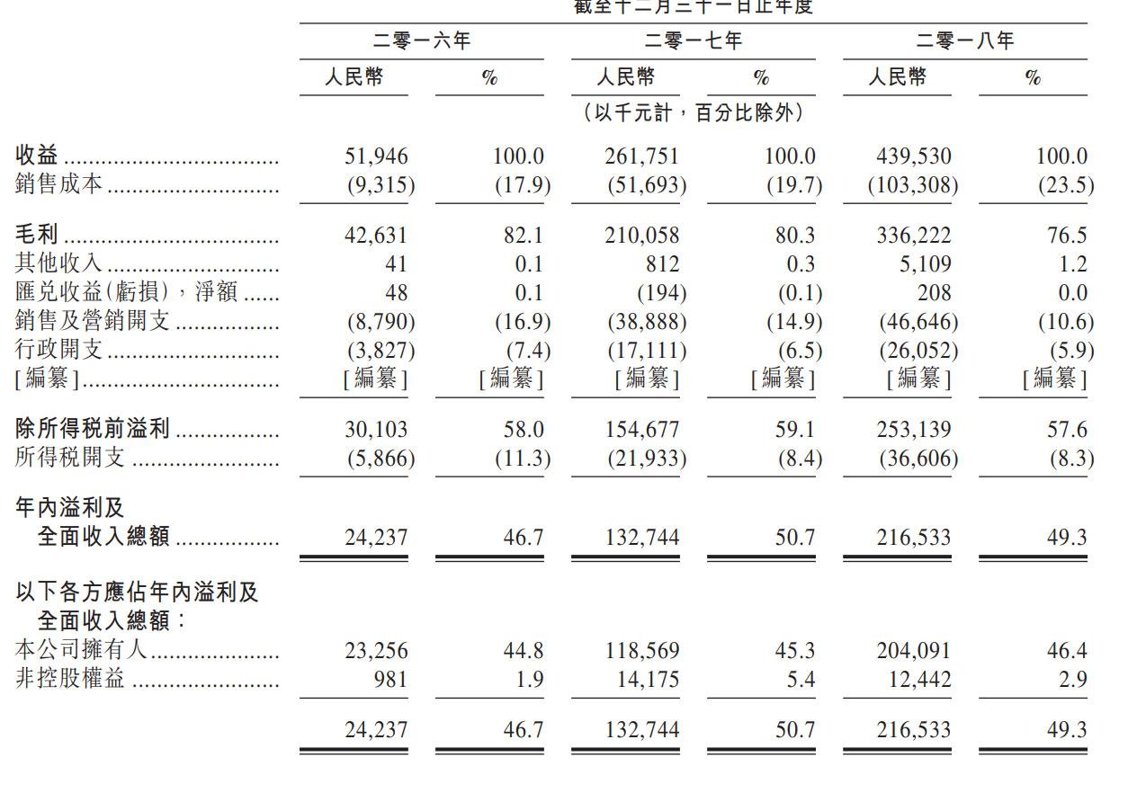 家乡棋牌怎么开挂（棋牌软件如何开挂）