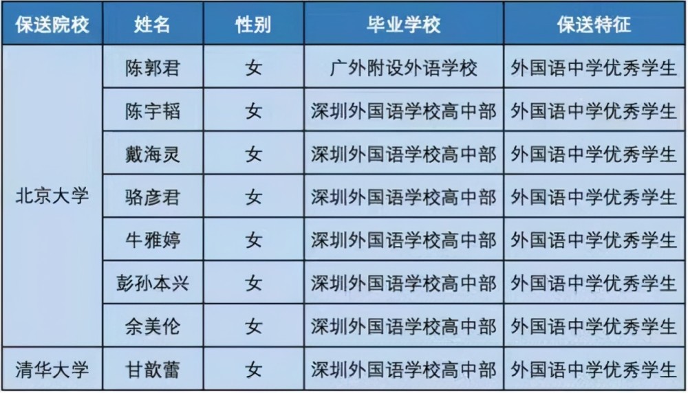 2025年2月21日 第10页