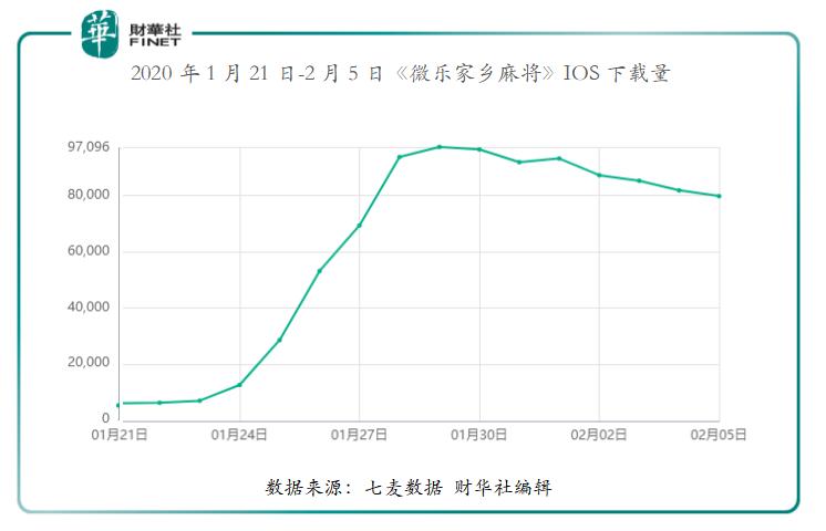 微乐浙江麻将挂神器（微乐麻将挂件下载）