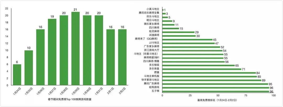 微乐广东麻将有挂吗?（微乐广东麻将有挂吗知乎）